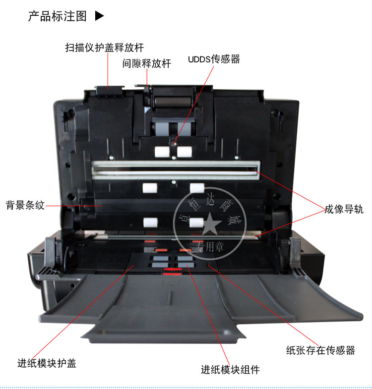 柯达(kodak)i2400扫描仪a4 双面馈纸式高速扫描仪